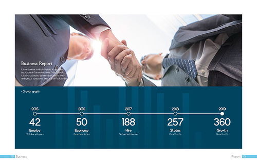 現(xiàn)代國際商務(wù)貿(mào)易企業(yè)宣傳產(chǎn)品業(yè)務(wù)科技會展畫冊設(shè)計(jì)